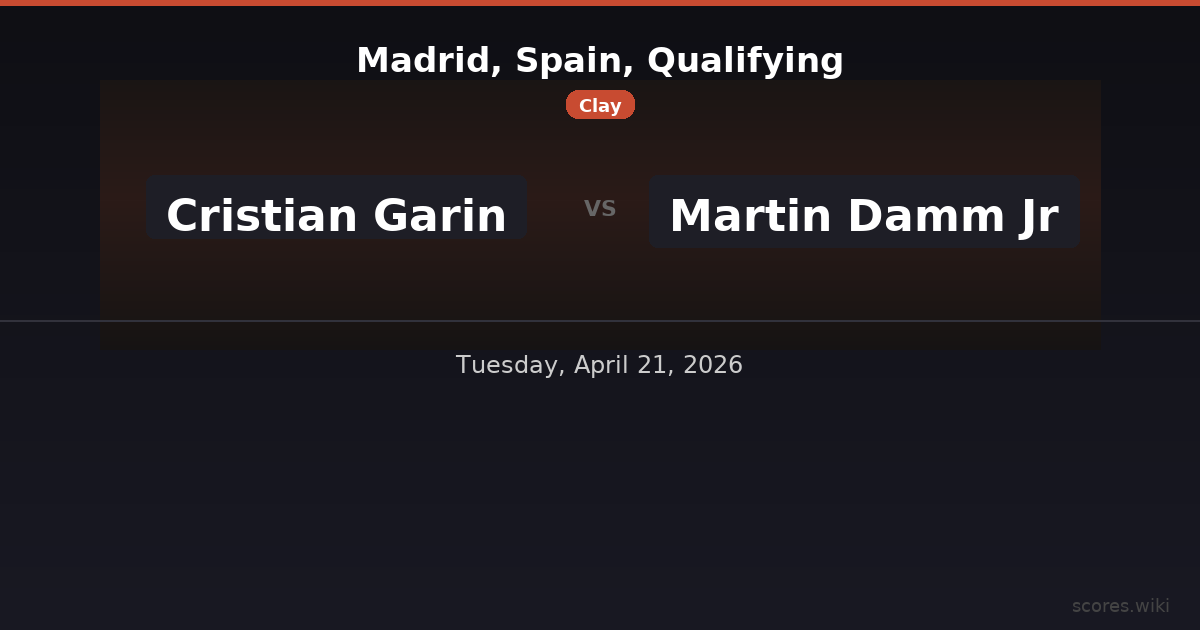 Madrid, Spain, Qualifying - Cristian Garin vs Martin Damm Jr