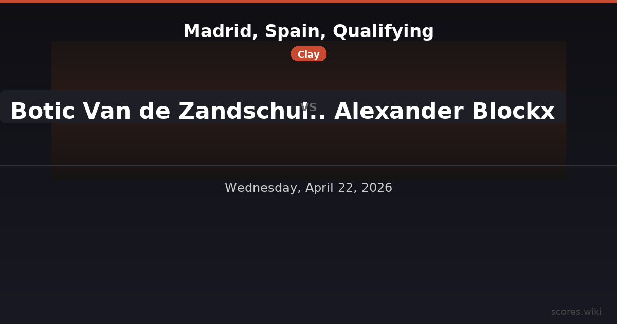 Madrid, Spain, Qualifying - Botic Van de Zandschulp vs Alexander Blockx