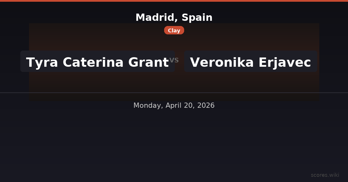 Madrid, Spain - Tyra Caterina Grant vs Veronika Erjavec