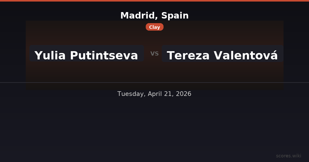Madrid, Spain - Yulia Putintseva vs Tereza Valentová