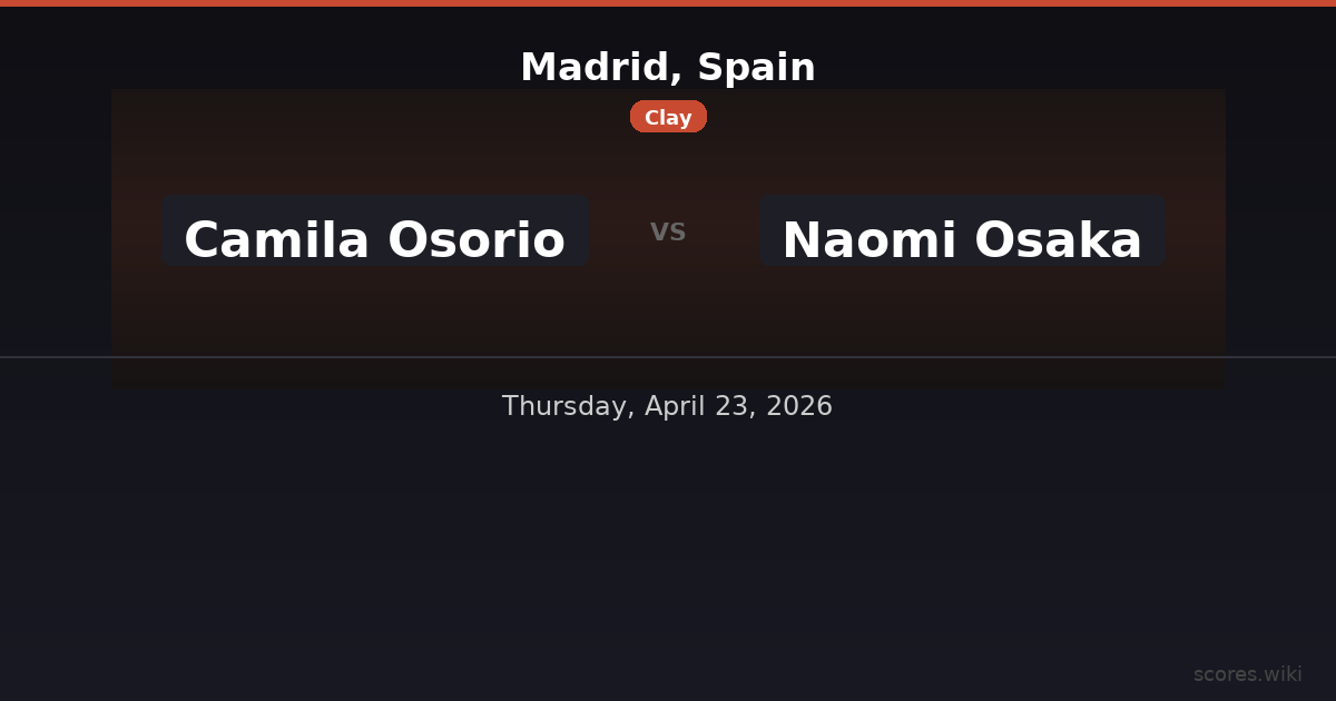 Madrid, Spain - Camila Osorio vs Naomi Osaka