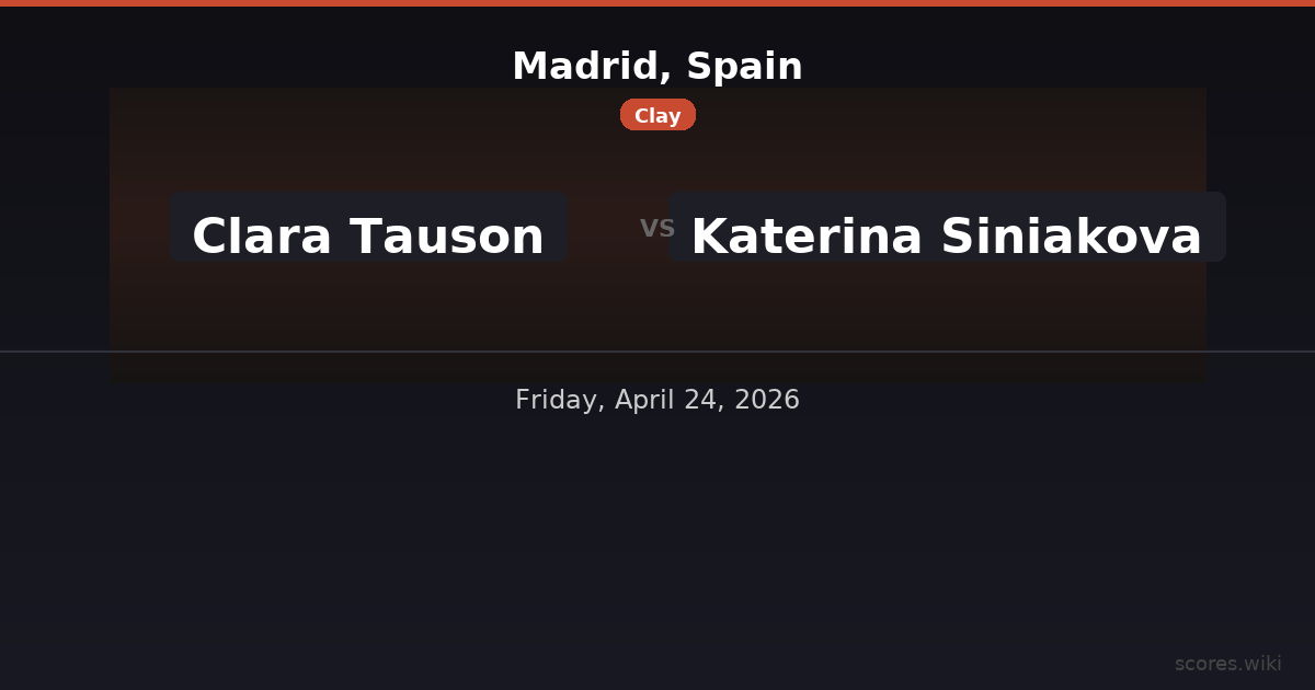 Madrid, Spain - Clara Tauson vs Katerina Siniakova