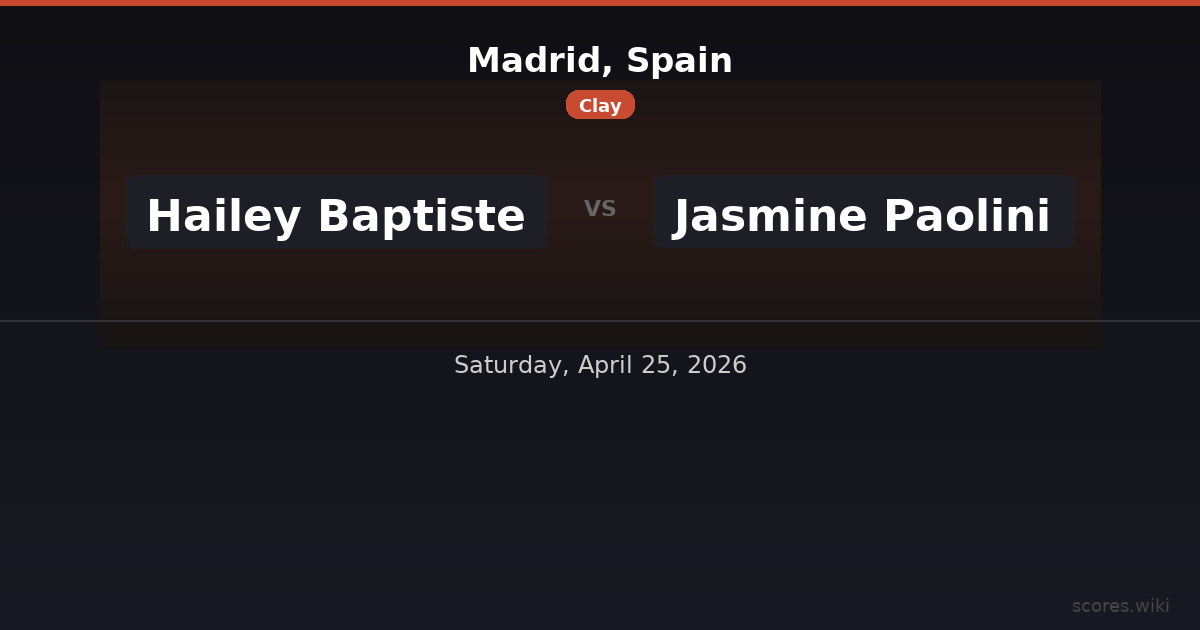 Madrid, Spain - Hailey Baptiste vs Jasmine Paolini