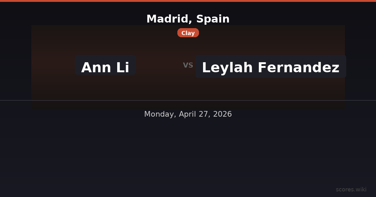 Madrid, Spain - Ann Li vs Leylah Fernandez