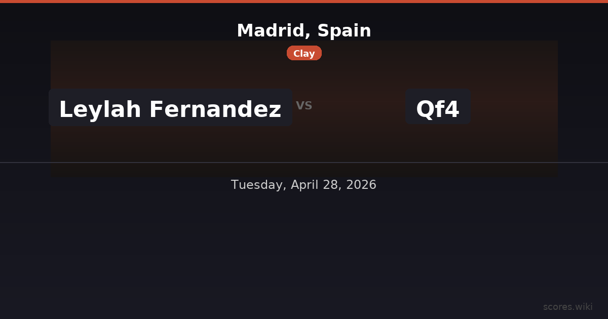 Madrid, Spain - Leylah Fernandez vs Qf4