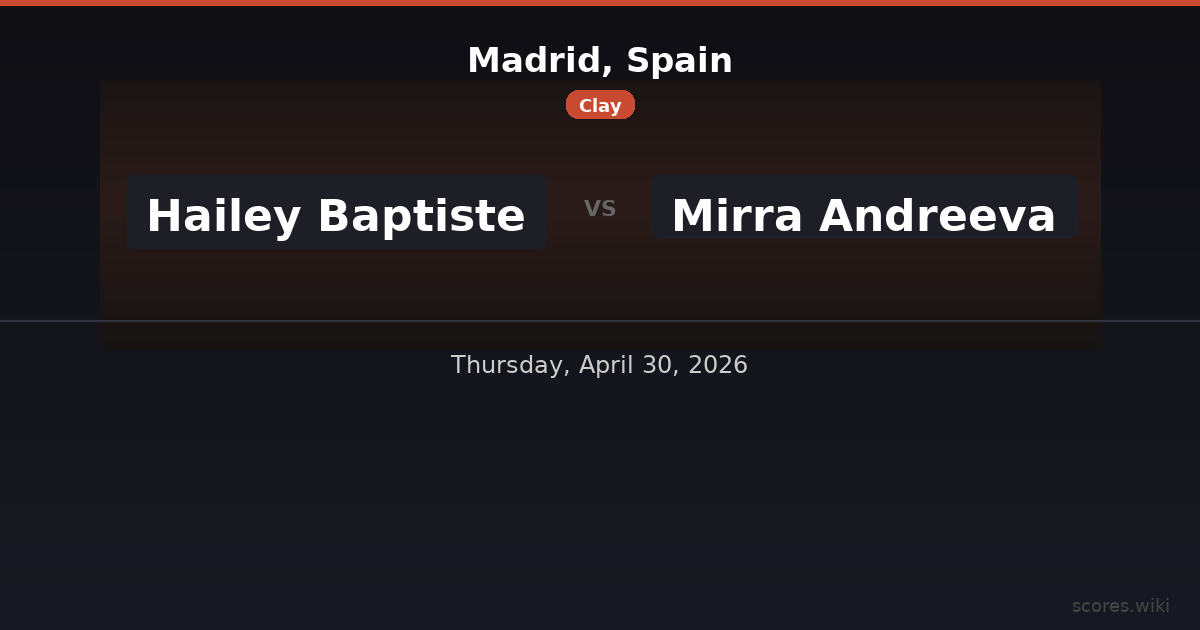 Madrid, Spain - Hailey Baptiste vs Mirra Andreeva