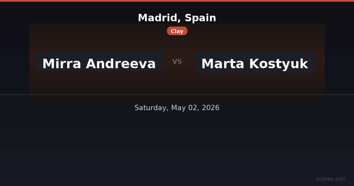 Madrid, Spain - Mirra Andreeva vs Marta Kostyuk