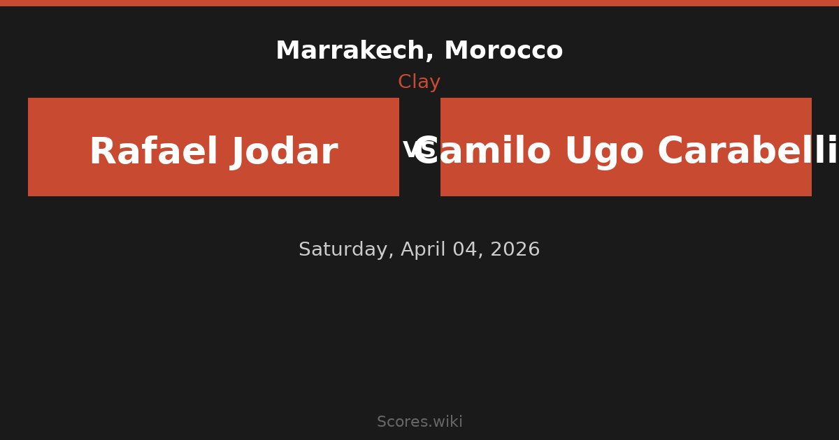 Marrakech, Morocco - Rafael Jodar vs Camilo Ugo Carabelli