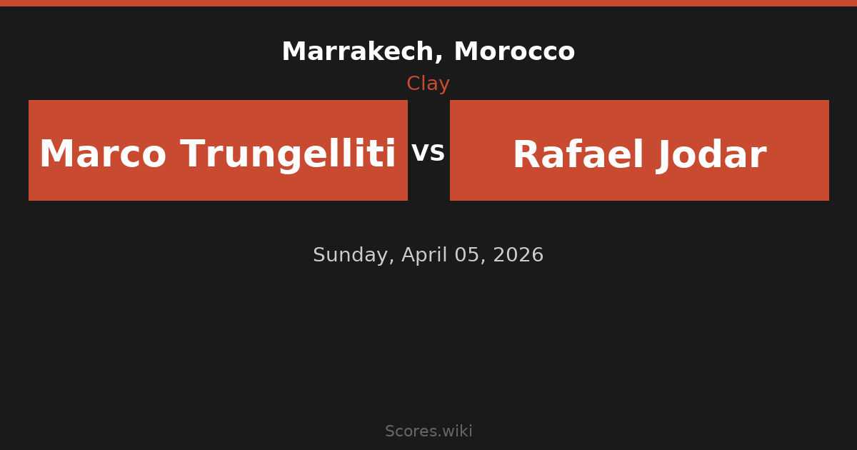 Marrakech, Morocco - Marco Trungelliti vs Rafael Jodar