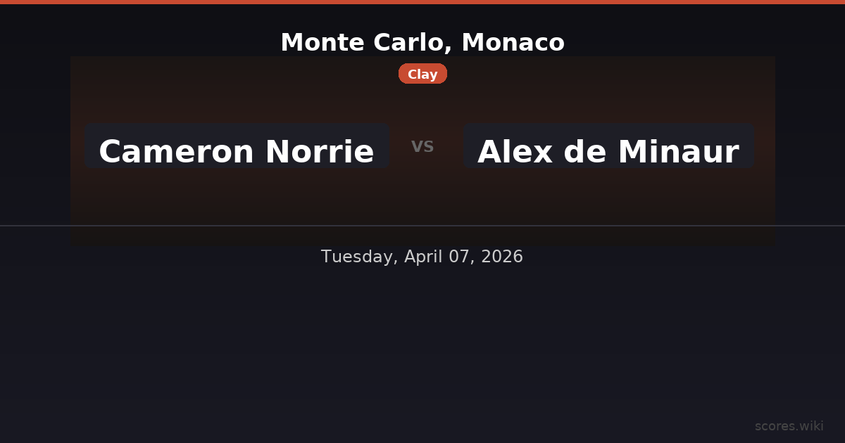 Monte Carlo, Monaco - Cameron Norrie vs Alex de Minaur