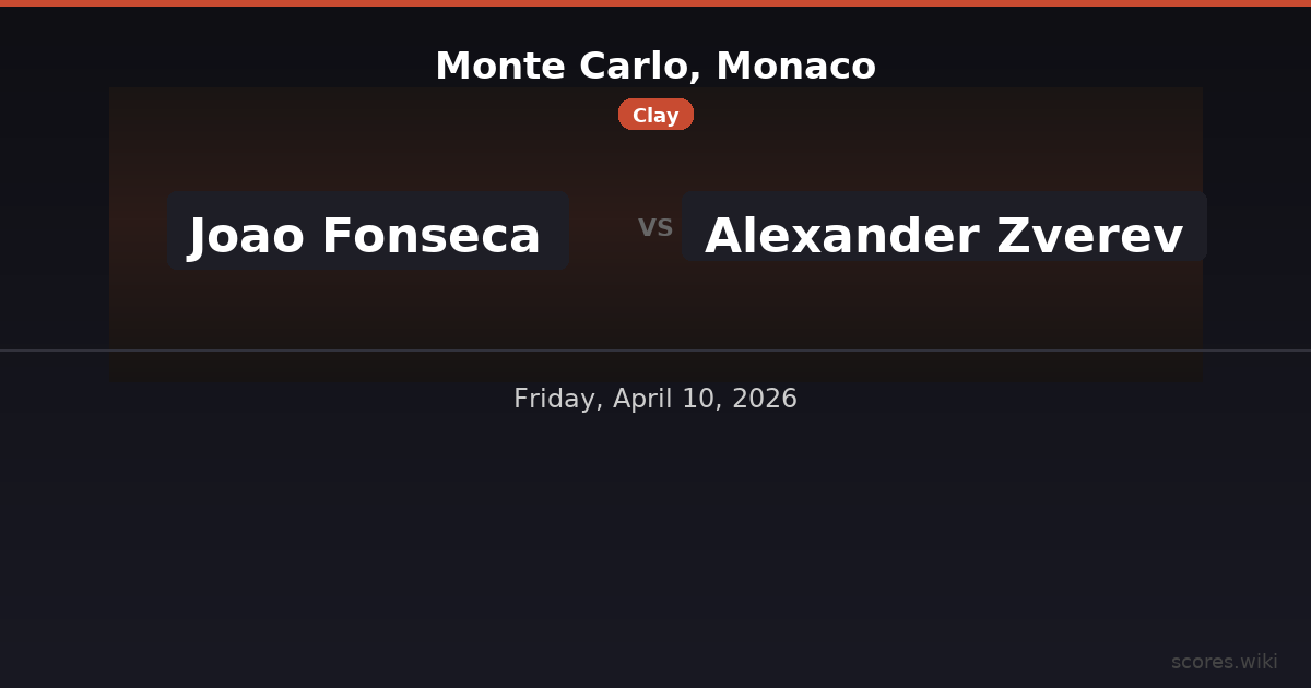Monte Carlo, Monaco - Joao Fonseca vs Alexander Zverev