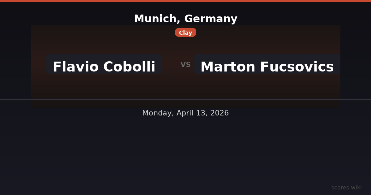 Munich, Germany - Flavio Cobolli vs Marton Fucsovics