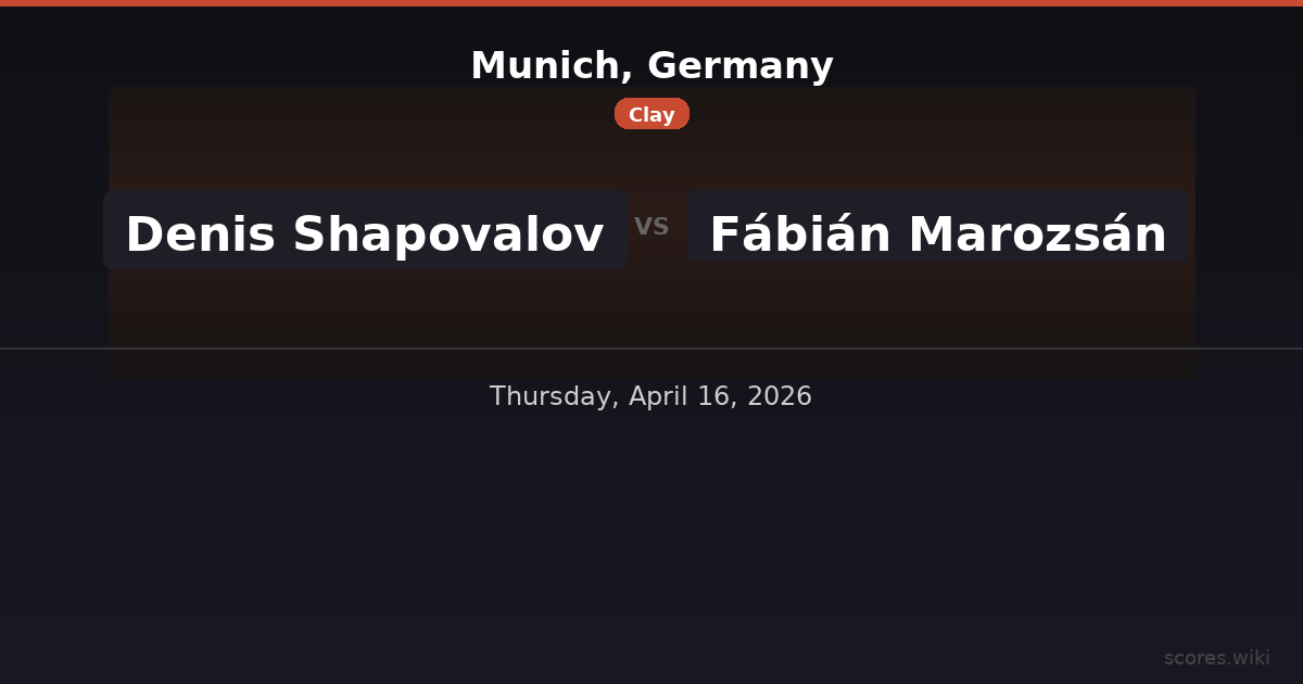 Munich, Germany - Denis Shapovalov vs Fábián Marozsán