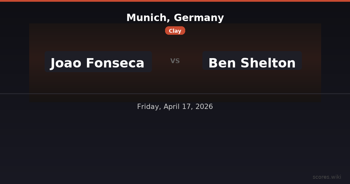Munich, Germany - Joao Fonseca vs Ben Shelton