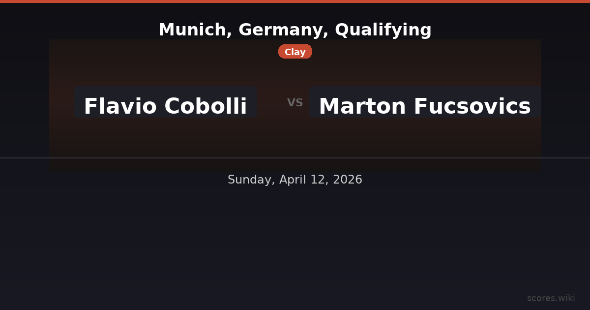 Munich, Germany, Qualifying - Flavio Cobolli vs Marton Fucsovics