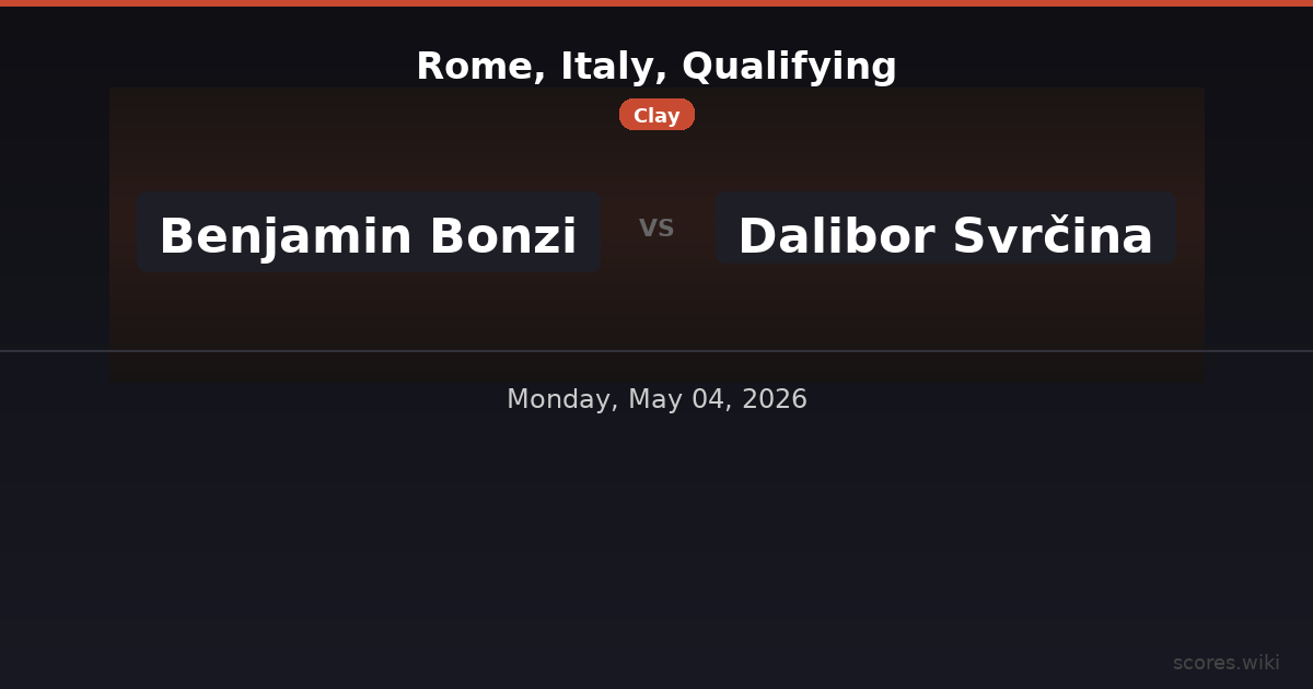 Rome, Italy, Qualifying - Benjamin Bonzi vs Dalibor Svrčina