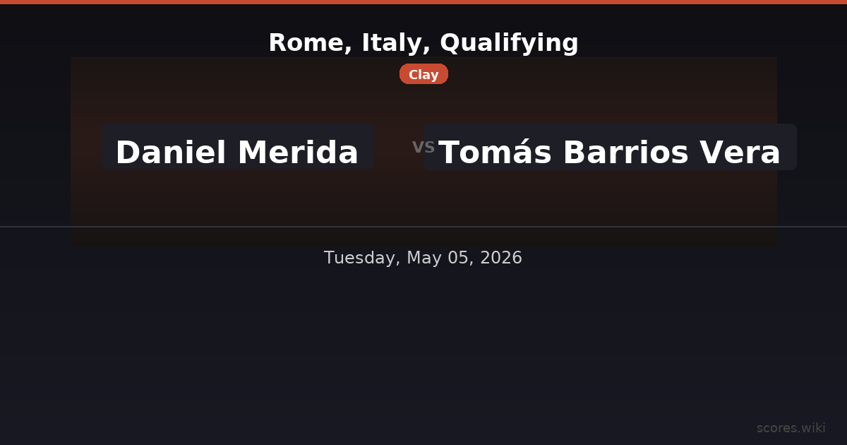 Rome, Italy, Qualifying - Daniel Merida vs Tomás Barrios Vera