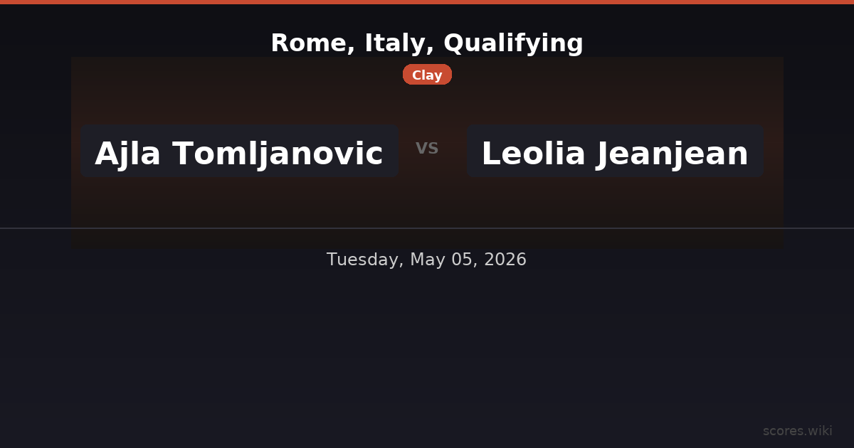 Rome, Italy, Qualifying - Ajla Tomljanovic vs Leolia Jeanjean