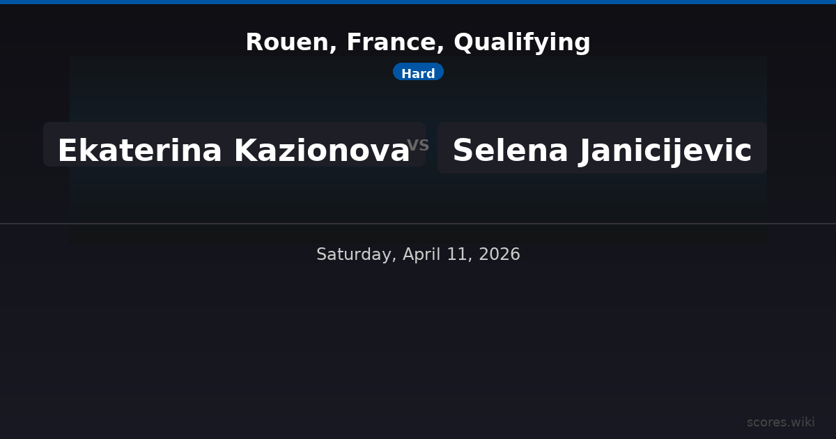 Rouen, France, Qualifying - Ekaterina Kazionova vs Selena Janicijevic