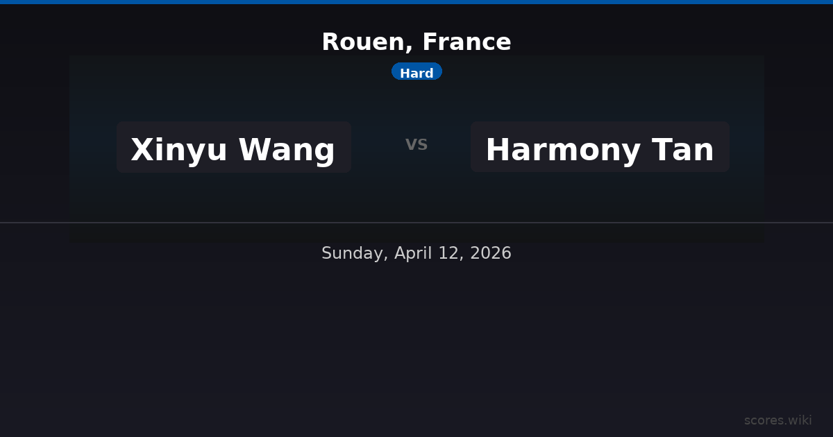 Rouen, France - Xinyu Wang vs Harmony Tan