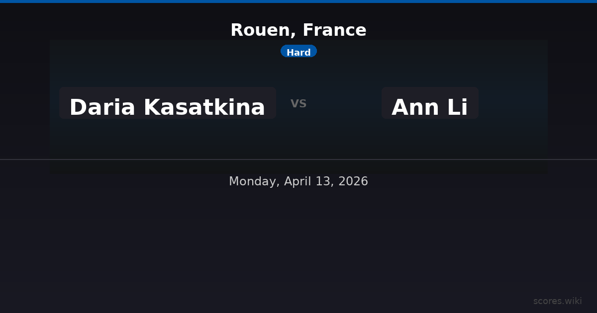 Rouen, France - Daria Kasatkina vs Ann Li