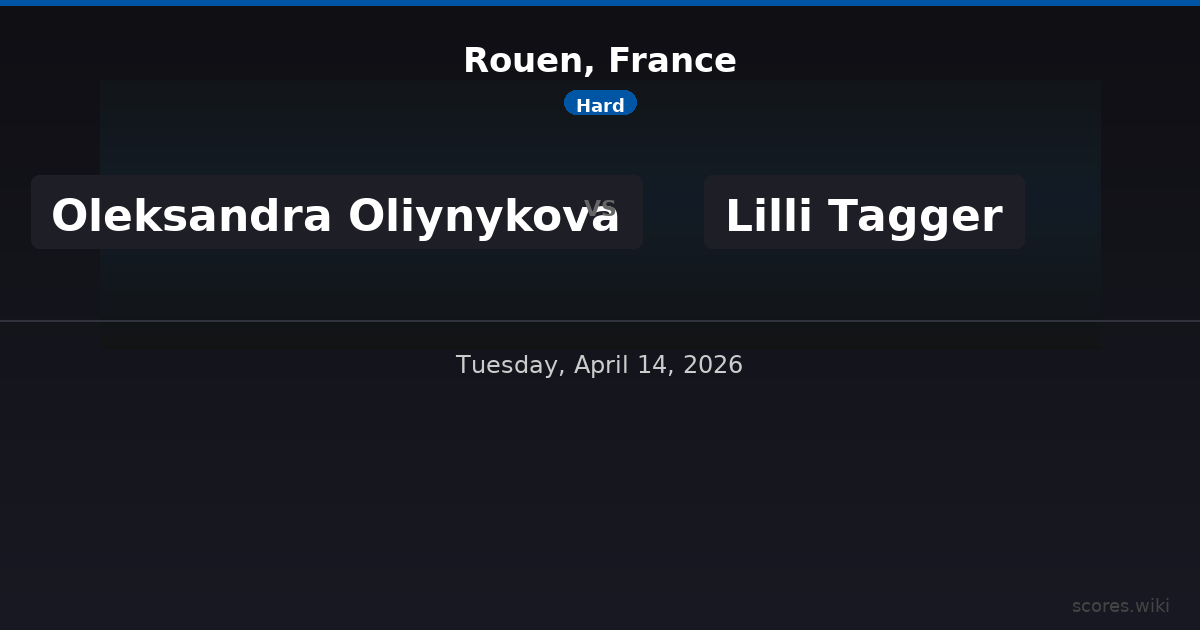 Rouen, France - Oleksandra Oliynykova vs Lilli Tagger