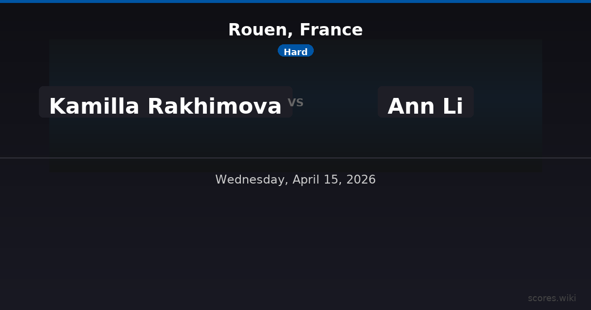 Rouen, France - Kamilla Rakhimova vs Ann Li