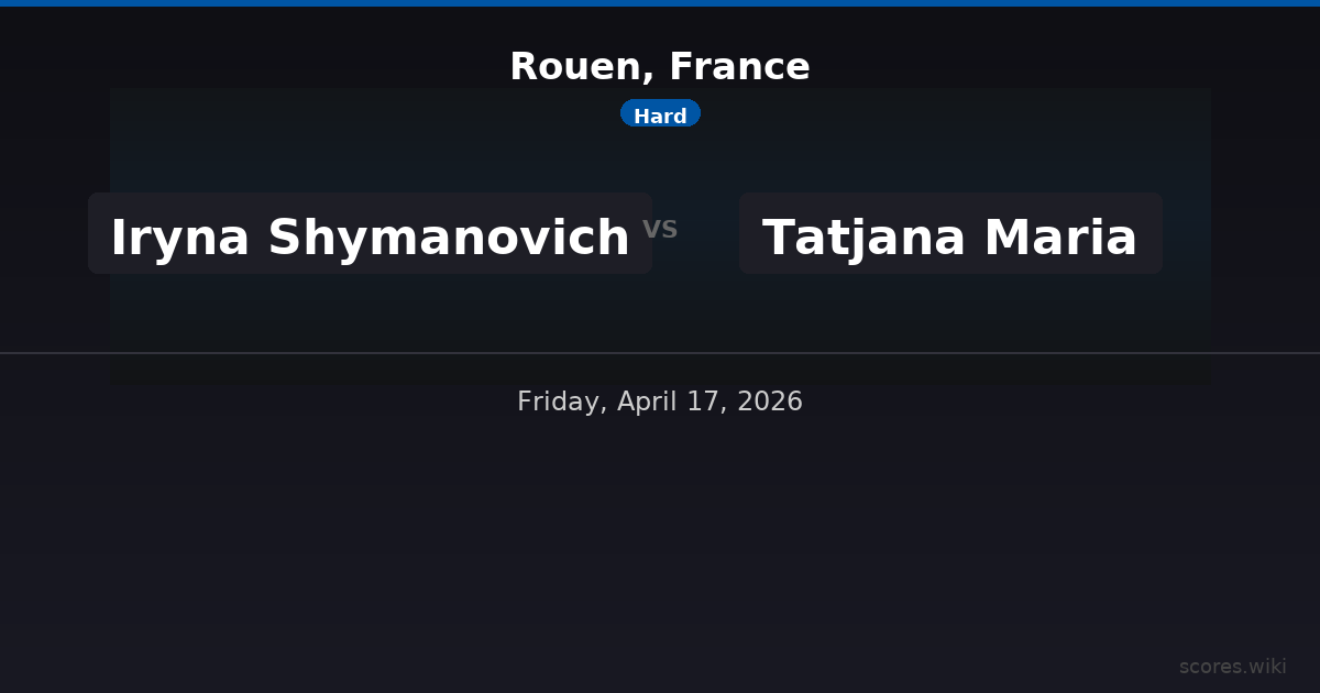 Rouen, France - Iryna Shymanovich vs Tatjana Maria