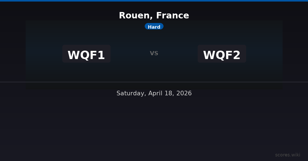 Rouen, France - WQF1 vs WQF2