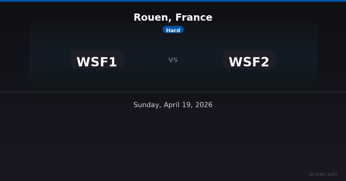 Rouen, France - WSF1 vs WSF2