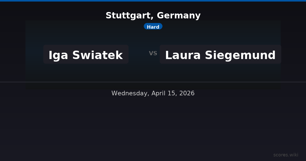 Stuttgart, Germany - Iga Swiatek vs Laura Siegemund