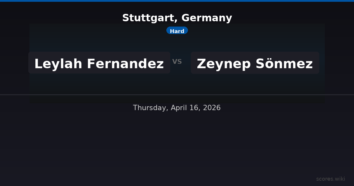 Stuttgart, Germany - Leylah Fernandez vs Zeynep Sönmez