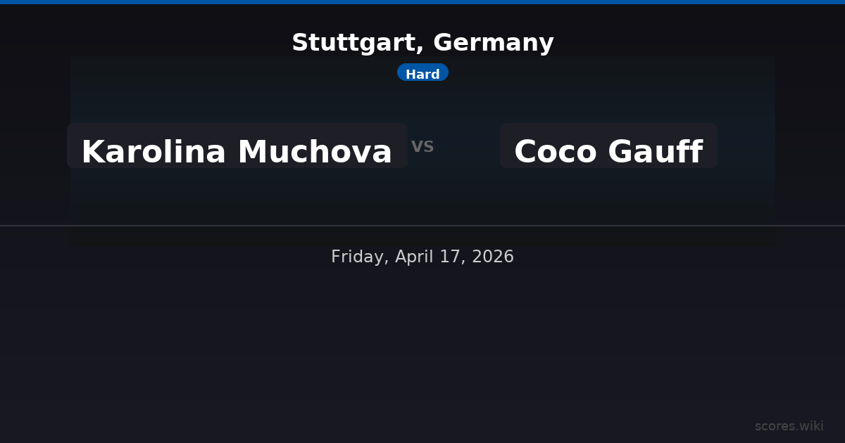 Stuttgart, Germany - Karolina Muchova vs Coco Gauff