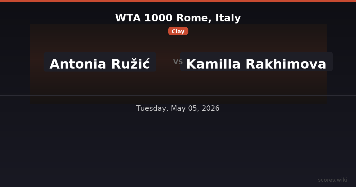 WTA 1000 Rome, Italy - Antonia Ružić vs Kamilla Rakhimova