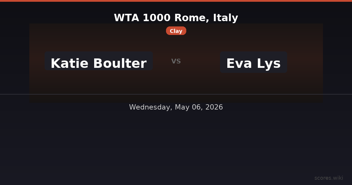 WTA 1000 Rome, Italy - Katie Boulter vs Eva Lys